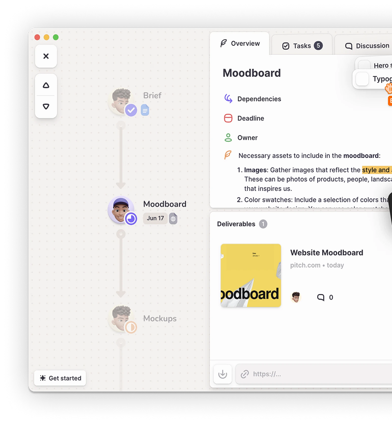 AI Solutions Dashboard